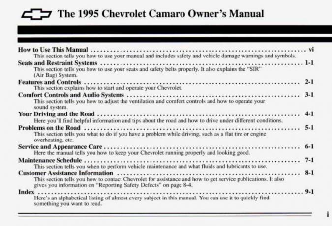1995 Chevrolet Camaro Owner's Manual